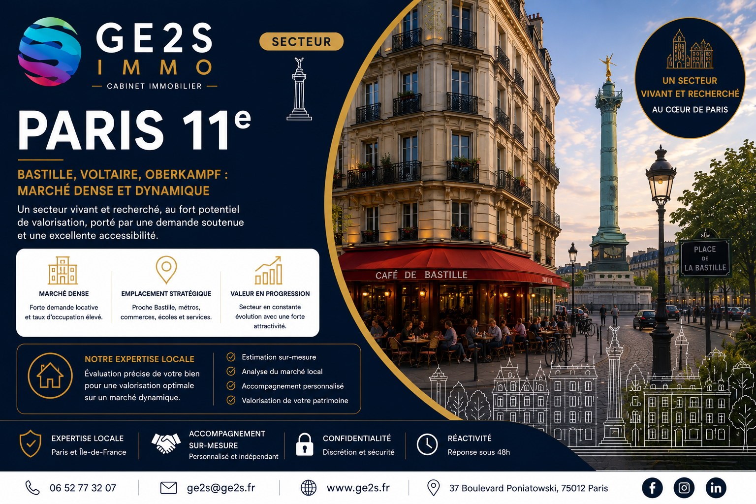 Paris 11e — visuel secteur GE2S IMMO