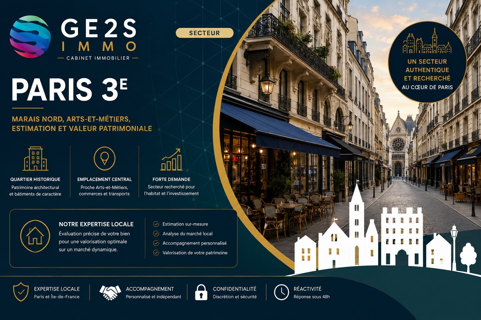 Paris 3e — visuel secteur GE2S IMMO